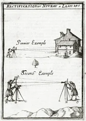 Illustration de La Géométrie Pratique, 1702
